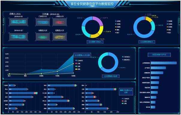 网络信息实时监控技术如何应对信息泛滥的挑战