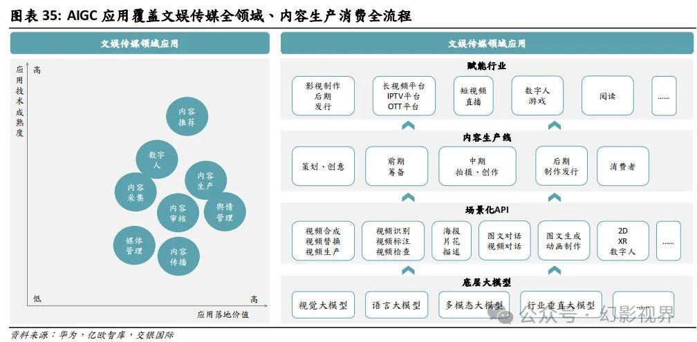 人工智能算法如何应用于电子商务平台的个性化推荐