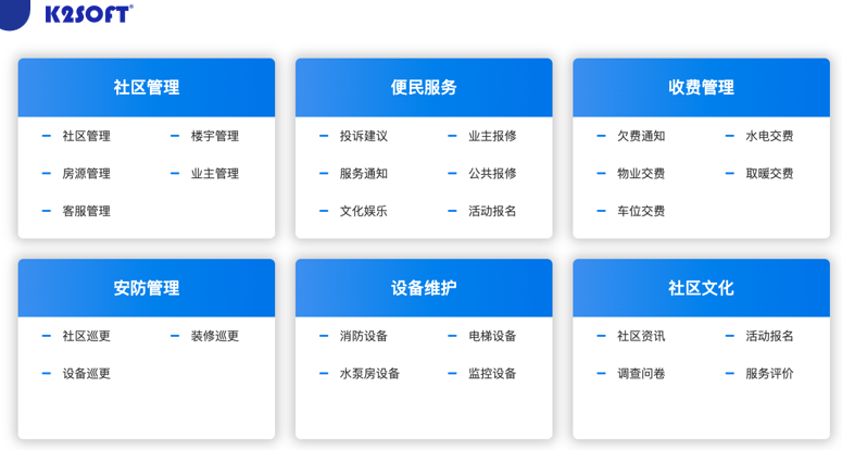 网络信息如何提升金融咨询服务的效率 网络信息如何提升金融咨询服务的效率