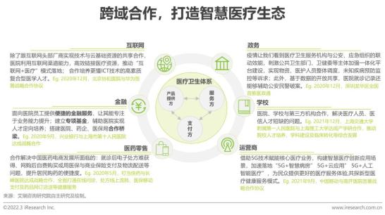 如何评估网络信息对医疗行业服务模式的影响 如何评估网络信息对医疗行业服务模式的影响