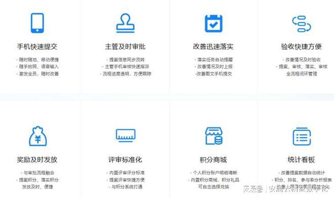 定期审查网络信息的人员配置建议