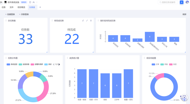影响网络信息有效性的因素有哪些 影响网络信息有效性的因素有哪些
