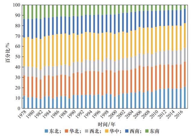 网络信息在全球化背景下的挑战如何影响国家安全