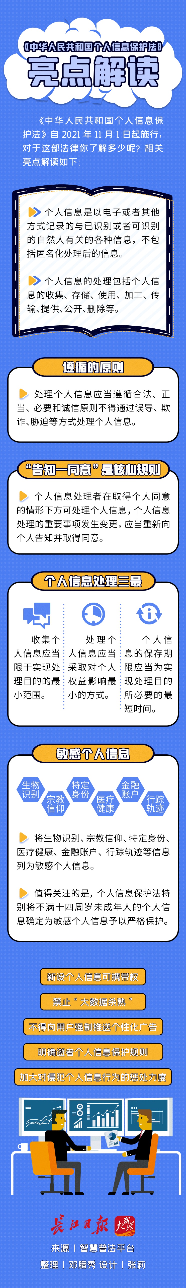如何理解网络信息保护法的主要内容 如何理解网络信息保护法的主要内容