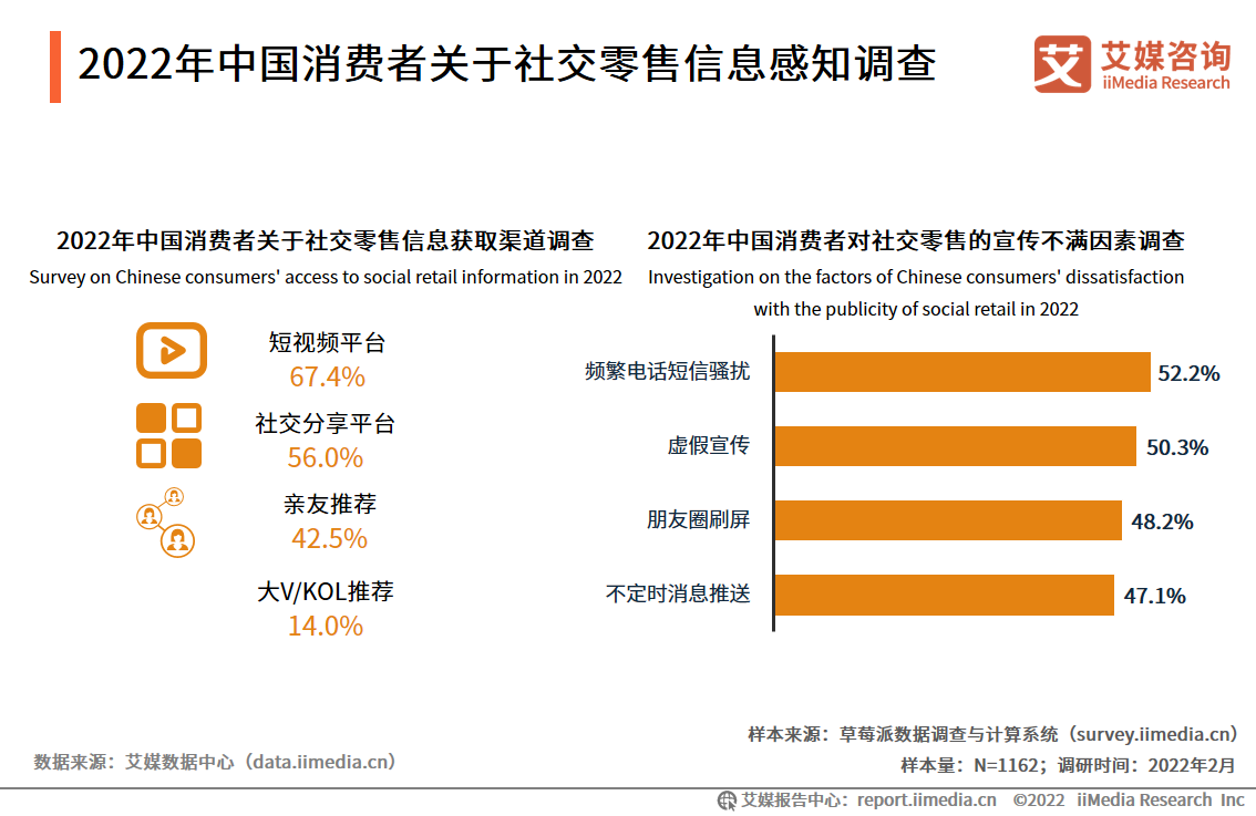 社交责任在网络信息平台的应用 社交责任在网络信息平台的应用