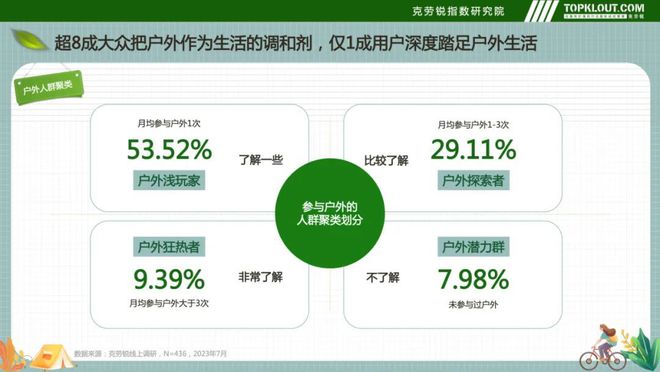 如何利用社交责任感提升信息流形象 如何利用社交责任感提升信息流形象