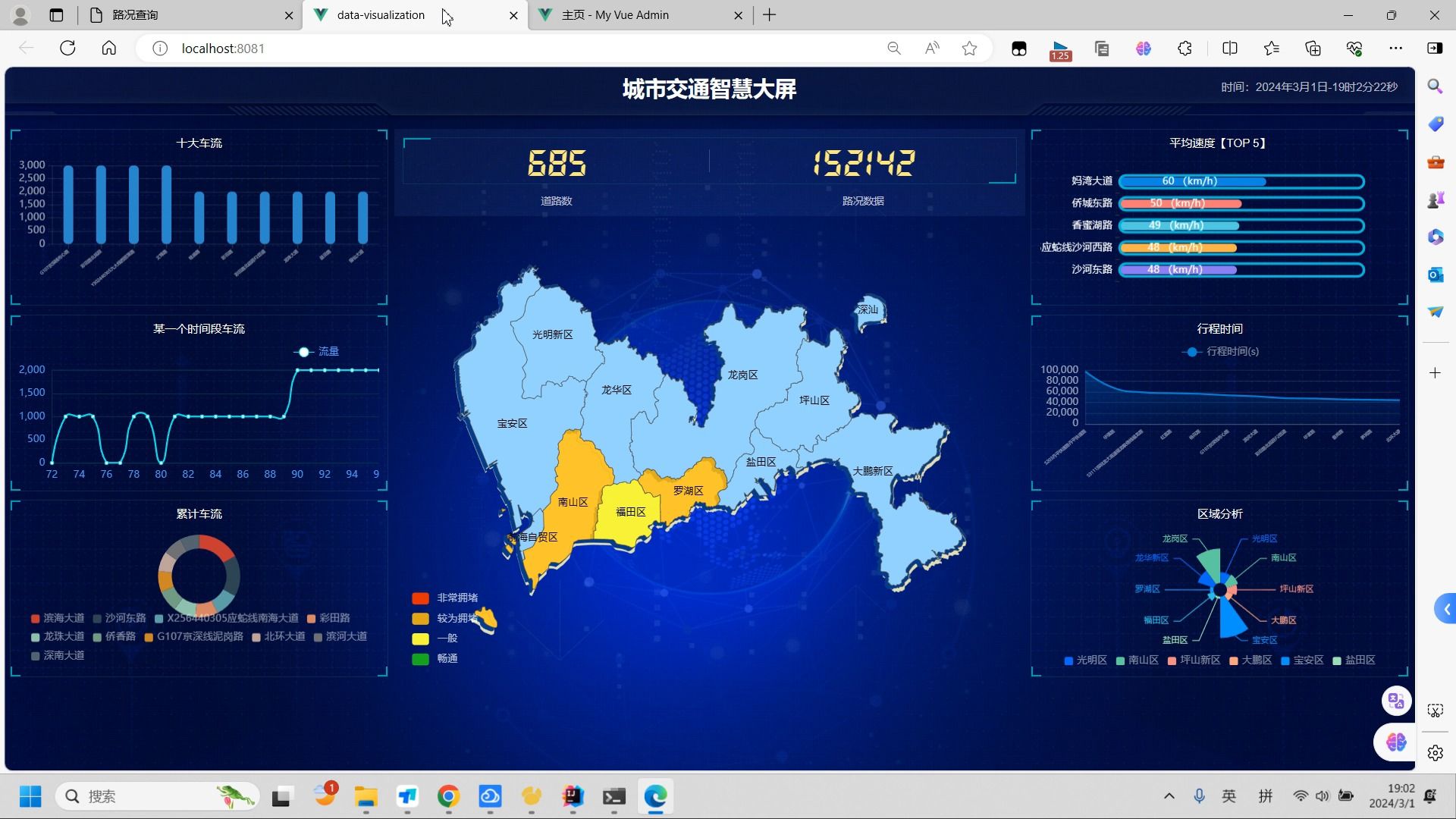 可视化技术在智能城市建设中的角色 可视化技术在智能城市建设中的角色