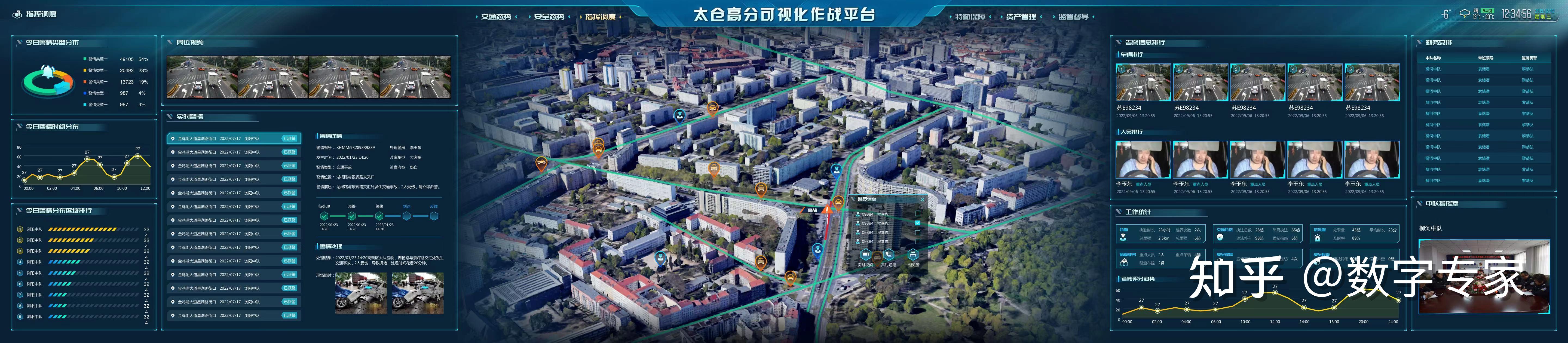 可视化技术在智能城市建设中的角色 可视化技术在智能城市建设中的角色