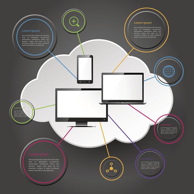 信息技术如何提高生活便利性 信息技术如何提高生活便利性