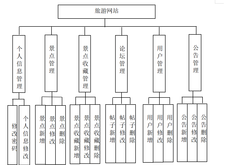 如何判断网络信息是否具有时效性 如何判断网络信息是否具有时效性