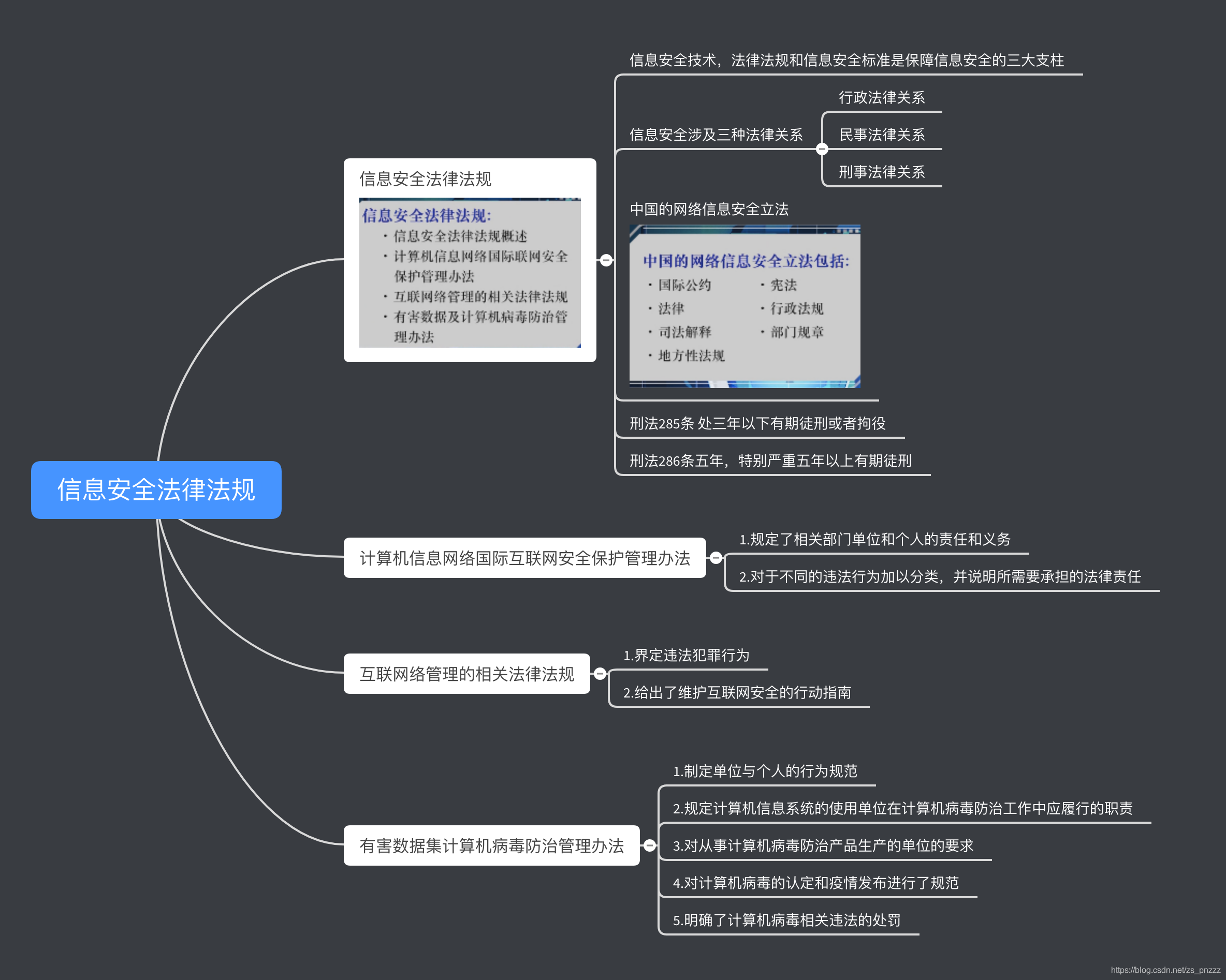 防止信息滥用的法律法规有哪些 防止信息滥用的法律法规有哪些