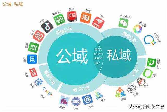 社群互动如何提升用户忠诚度 社群互动如何提升用户忠诚度