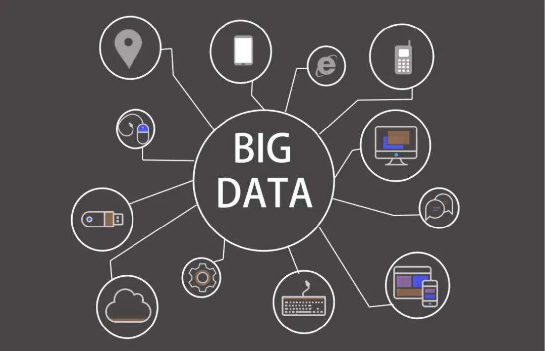 在大数据时代,如何关注信息的分发路径 在大数据时代,如何关注信息的分发路径