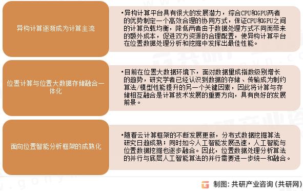 如何通过网络数据分析提升项目成功率 如何通过网络数据分析提升项目成功率