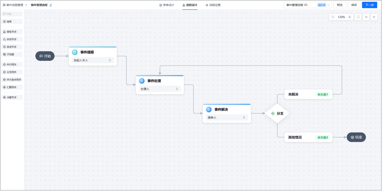 在线协作工具在决策过程中的应用 在线协作工具在决策过程中的应用