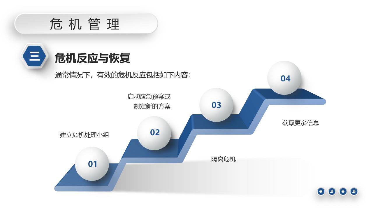 及时更新网络信息对危机管理的重要性 及时更新网络信息对危机管理的重要性