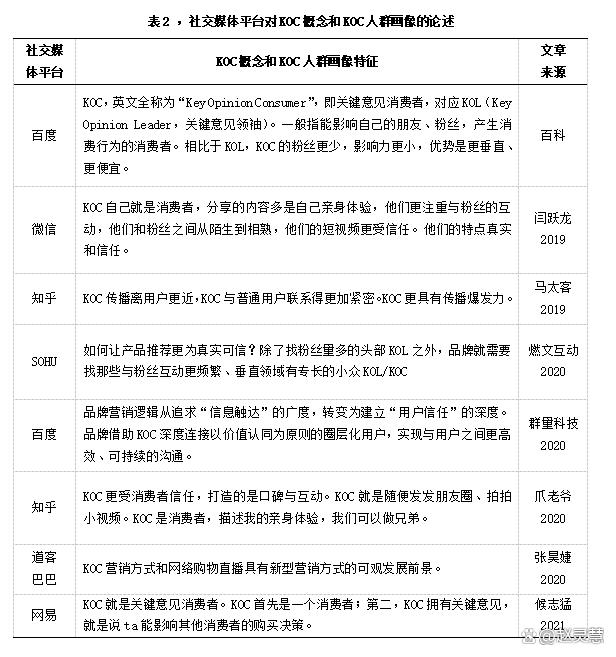 如何通过社交媒体策略减少信息风险 如何通过社交媒体策略减少信息风险