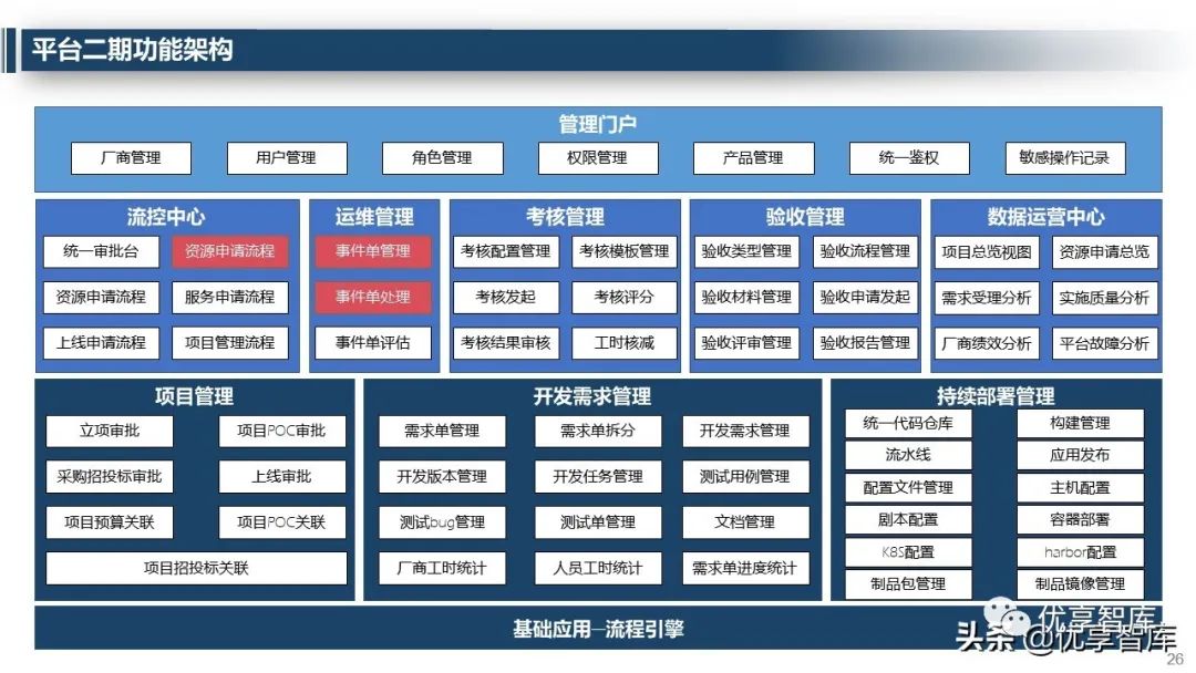 大数据如何促进知识共享与信息获取 大数据如何促进知识共享与信息获取