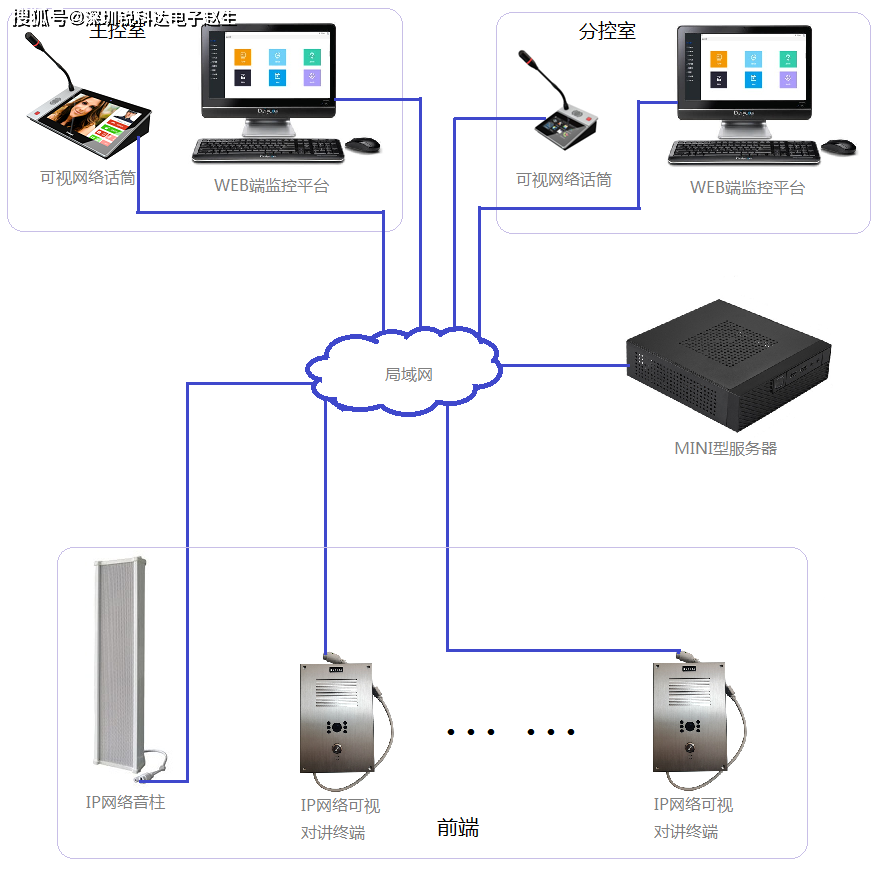 网络信息在智慧城市生态保护中的作用 网络信息在智慧城市生态保护中的作用