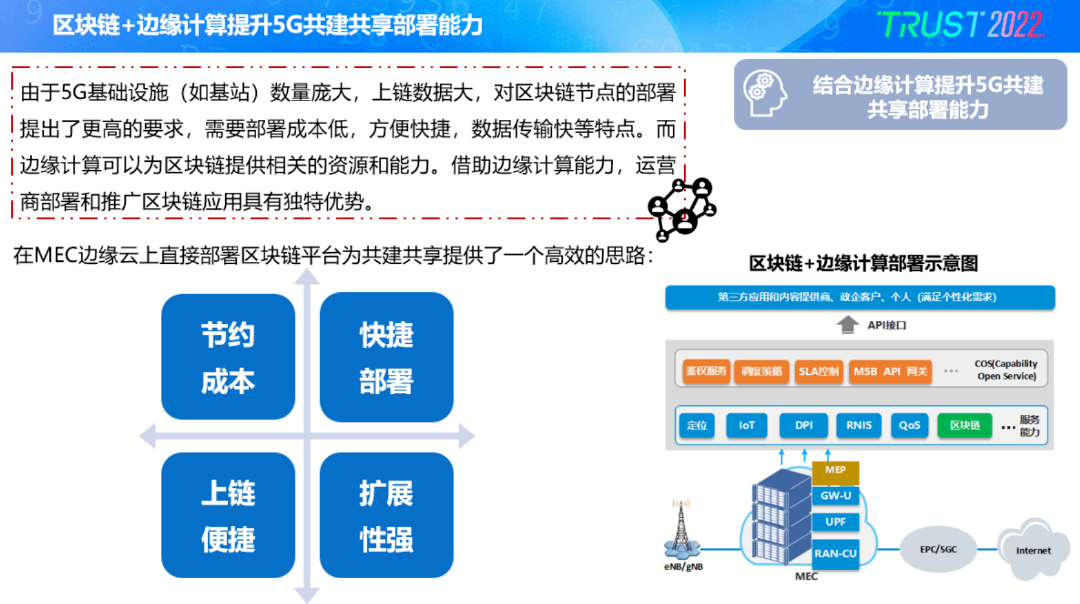 网络信息共享中的区块链技术优势 网络信息共享中的区块链技术优势