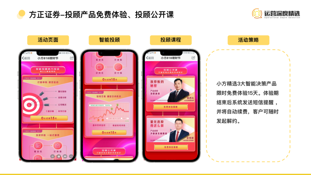 智能投顾在个人理财中的实际应用 智能投顾在个人理财中的实际应用