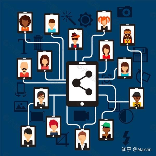 网络信息对社交行为的影响 网络信息对社交行为的影响