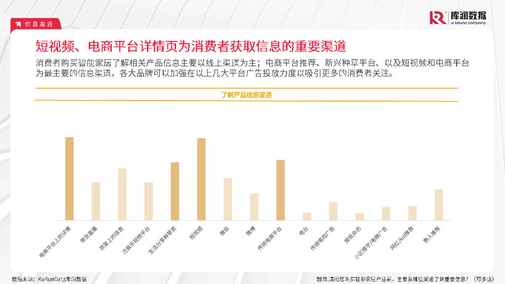 网络信息分类的社会认知研究 网络信息分类的社会认知研究