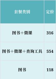 如何辨别商业广告与真实内容 如何辨别商业广告与真实内容