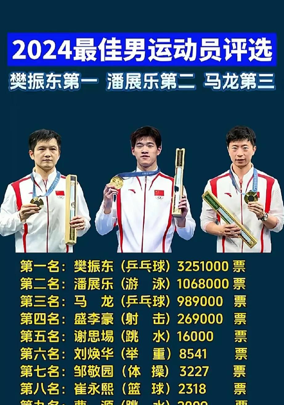 运动员实力突破<a href=