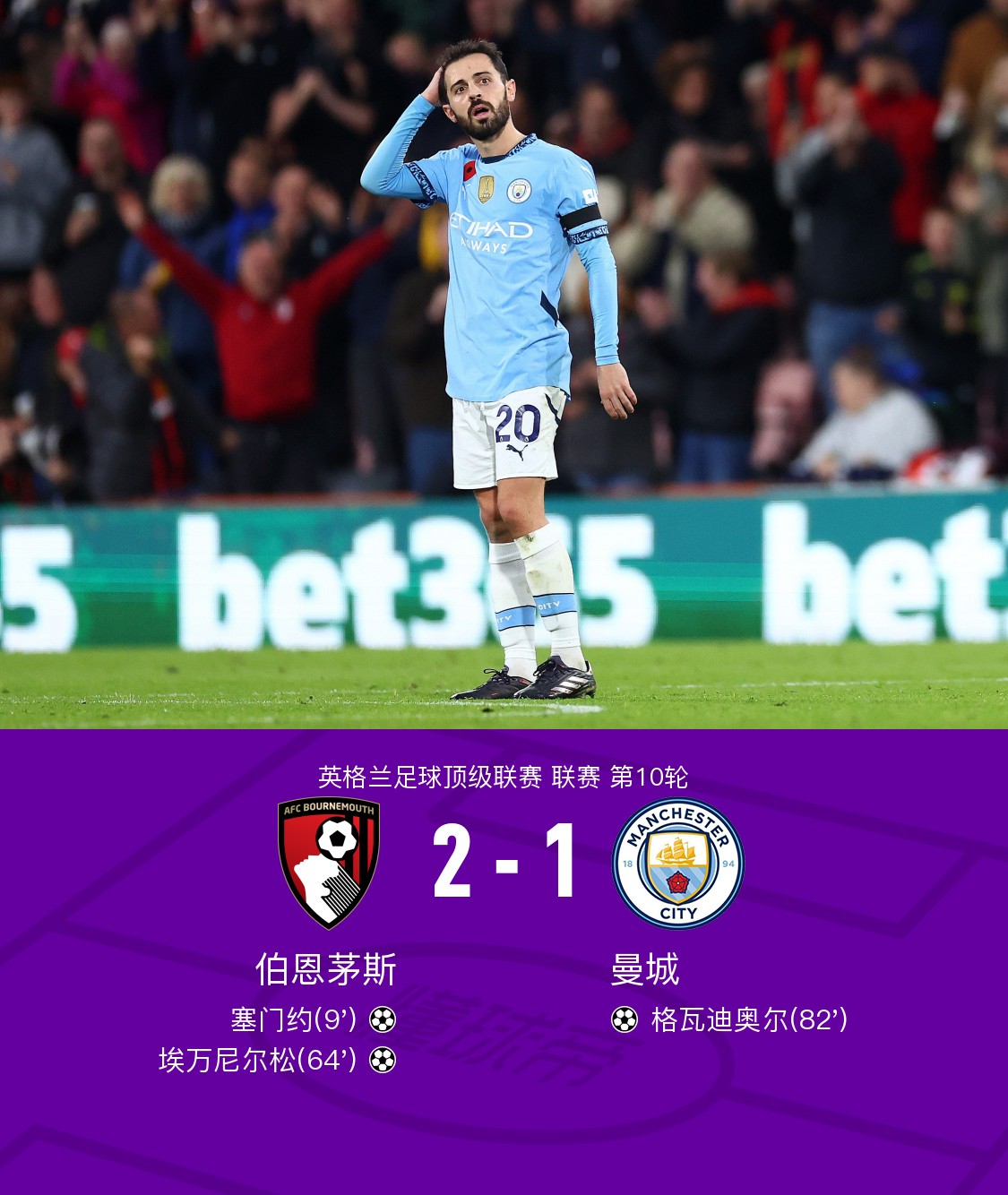 曼城豪取三分，领跑积分榜再次扩大！