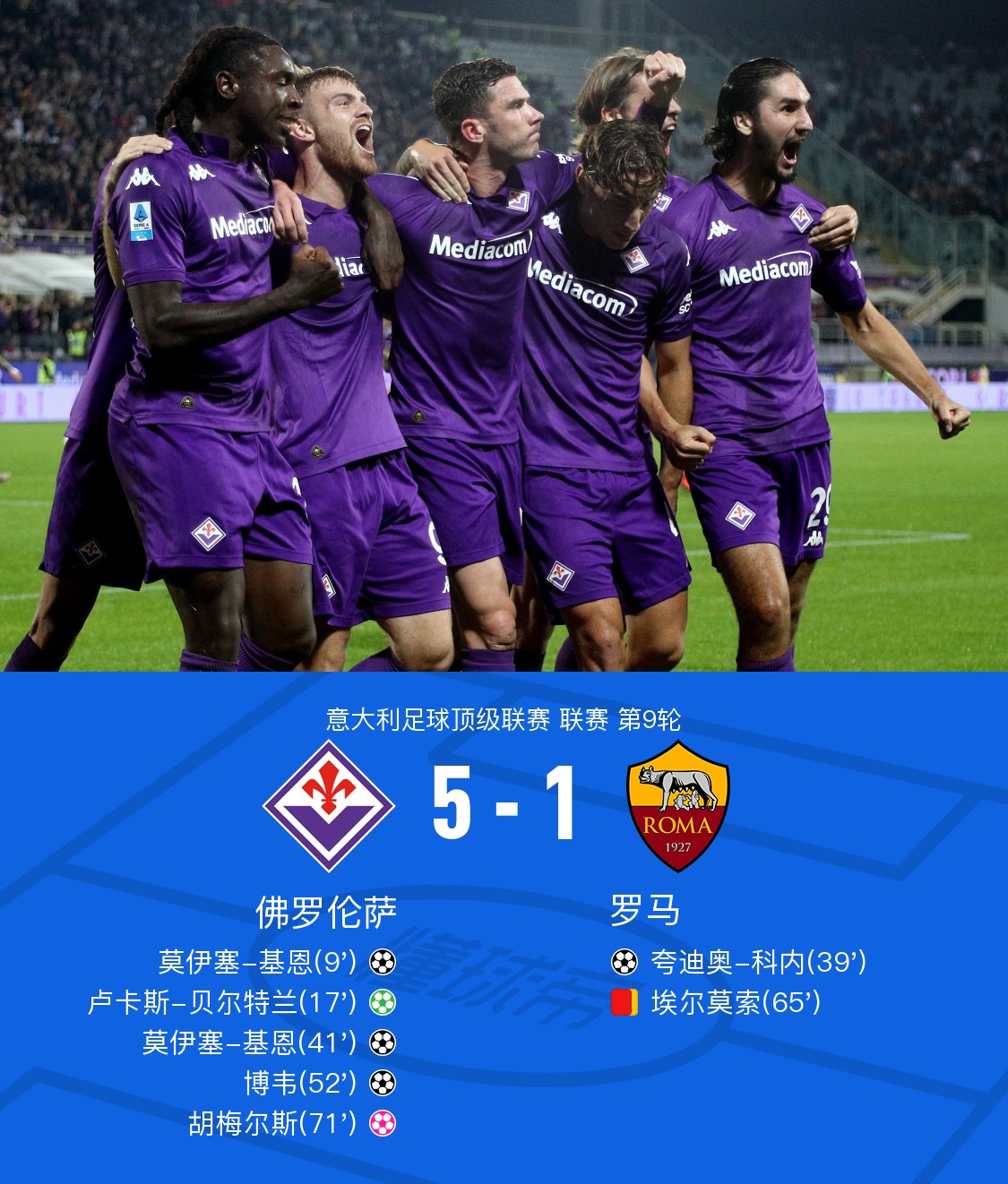 佛罗伦萨主场迎战那不勒斯,寻求胜利 佛罗伦萨主场迎战那不勒斯,寻求胜利