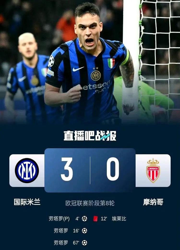 欧冠比赛中球员突破个人极限,创纪录得分 欧冠比赛中球员突破个人极限,创纪录得分